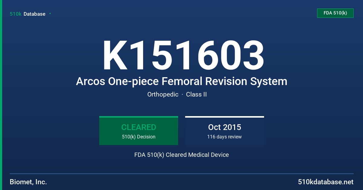 K151603 Arcos One-piece Femoral Revision System FDA 510(k) Cleared Medical Device