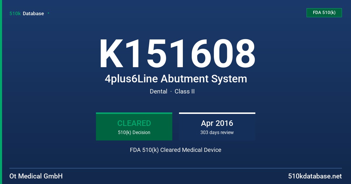 K151608 4plus6Line Abutment System FDA 510(k) Cleared Medical Device