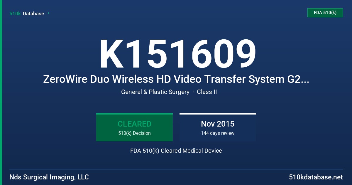 K151609 ZeroWire Duo Wireless HD Video Transfer System G2 or ZeroWire G2 FDA 510(k) Cleared Medical Device