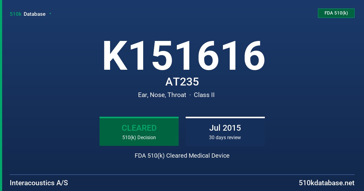 K151616 AT235 FDA 510(k) Cleared Medical Device