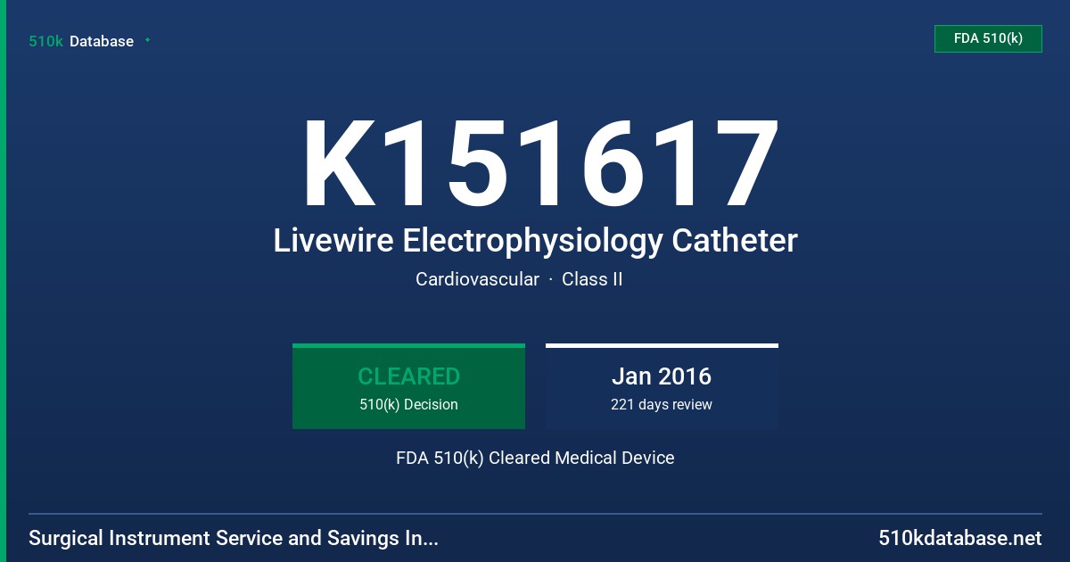 K151617 Livewire Electrophysiology Catheter FDA 510(k) Cleared Medical Device