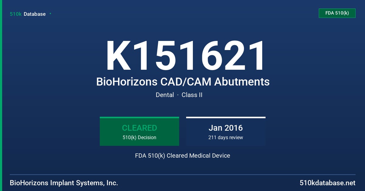 K151621 BioHorizons CAD/CAM Abutments FDA 510(k) Cleared Medical Device