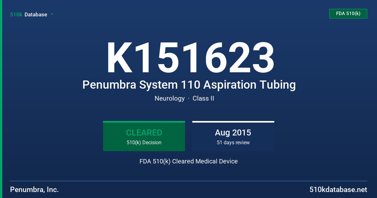 K151623 Penumbra System 110 Aspiration Tubing FDA 510(k) Cleared Medical Device