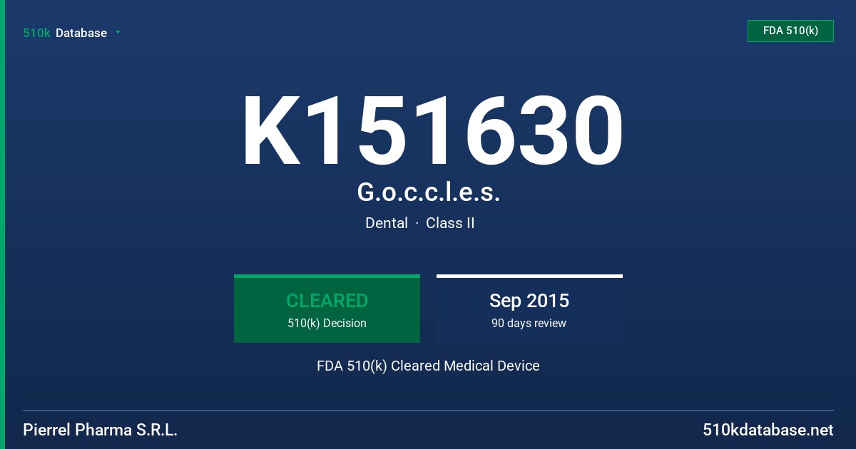 K151630 G.o.c.c.l.e.s. FDA 510(k) Cleared Medical Device