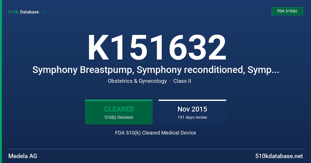 K151632 Symphony Breastpump, Symphony reconditioned, Symphony Preemie+ Breastpump, Symphony Plus Breastpump (battery version), Symphony Consignment, Preemie Consignment Pump, Symphony Rental, Symphony Plus Rental, Symphony Preemie+ Rental FDA 510(k) Cleared Medical Device