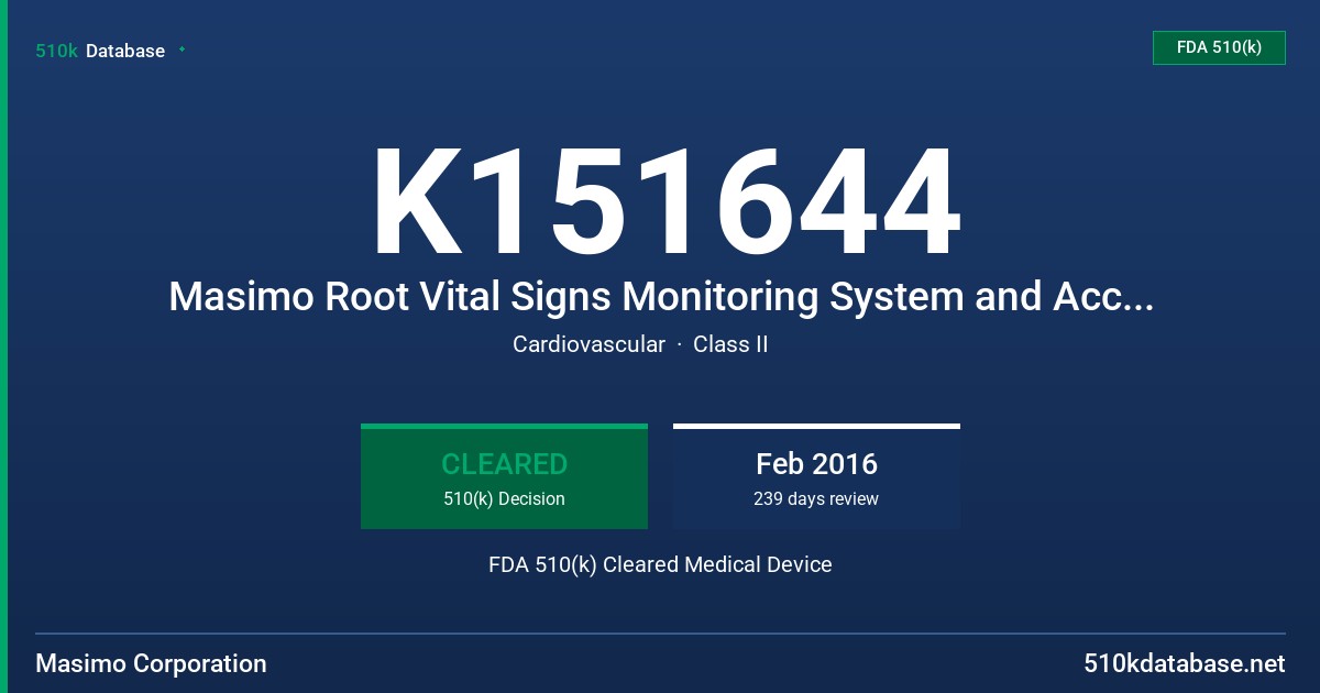 K151644 Masimo Root Vital Signs Monitoring System and Accessories FDA 510(k) Cleared Medical Device