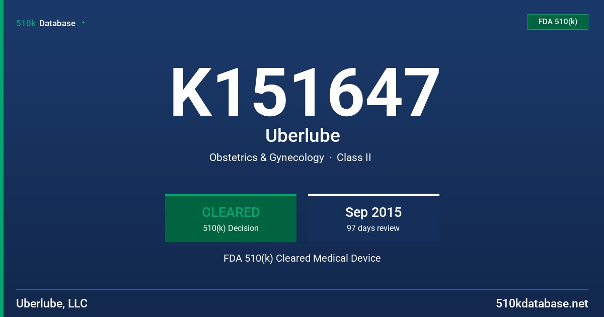 K151647 Uberlube FDA 510(k) Cleared Medical Device