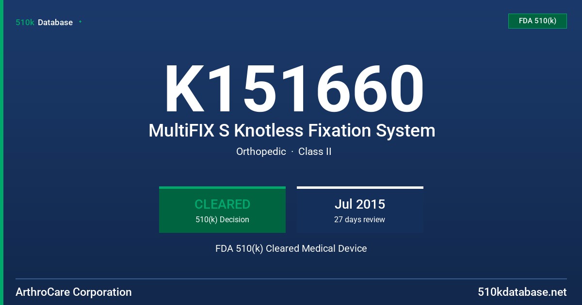 K151660 MultiFIX S Knotless Fixation System FDA 510(k) Cleared Medical Device