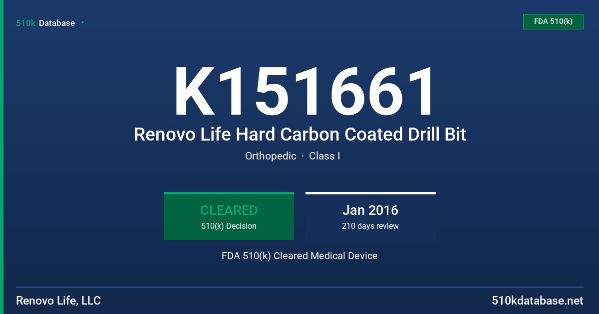 K151661 Renovo Life Hard Carbon Coated Drill Bit FDA 510(k) Cleared Medical Device