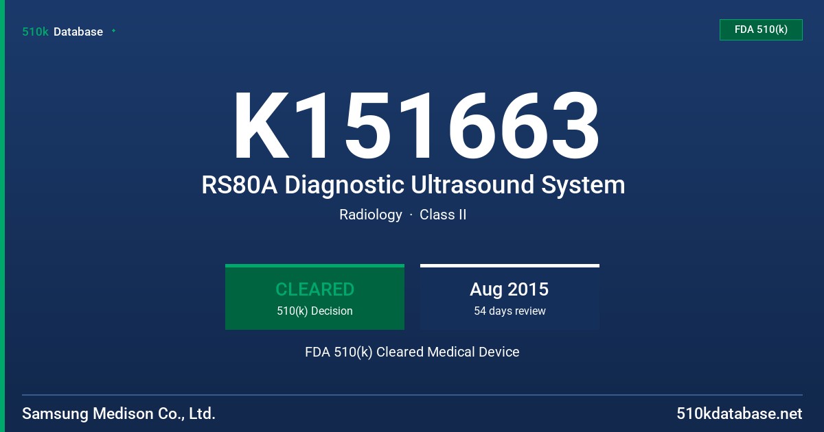 K151663 RS80A Diagnostic Ultrasound System FDA 510(k) Cleared Medical Device