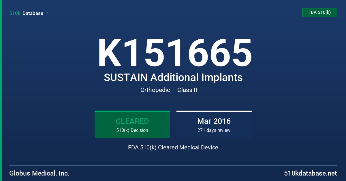 K151665 SUSTAIN Additional Implants FDA 510(k) Cleared Medical Device