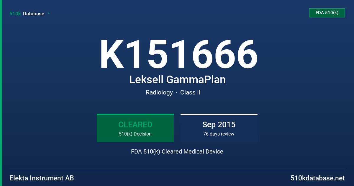 K151666 Leksell GammaPlan FDA 510(k) Cleared Medical Device