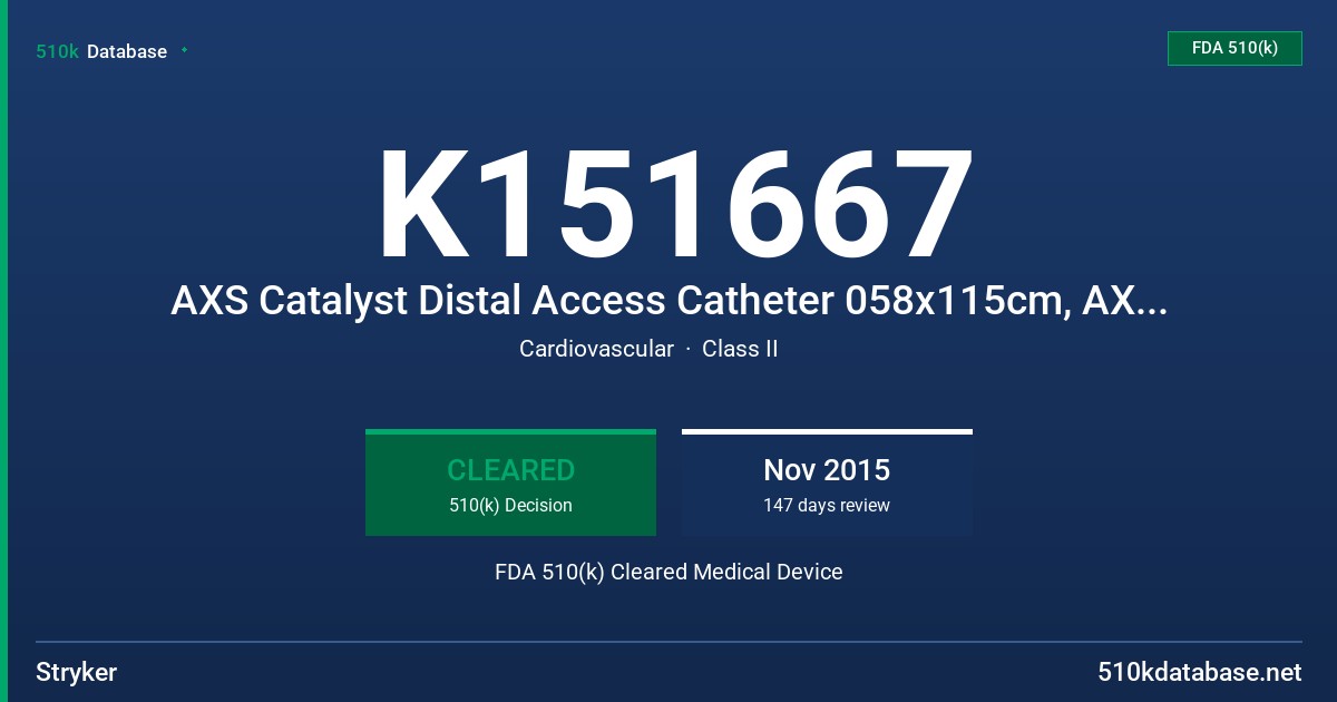K151667 AXS Catalyst Distal Access Catheter 058x115cm, AXS Catalyst Distal Access Catheter 058x132cm, AXS Catalyst Distal Access Catheter 060x132cm FDA 510(k) Cleared Medical Device