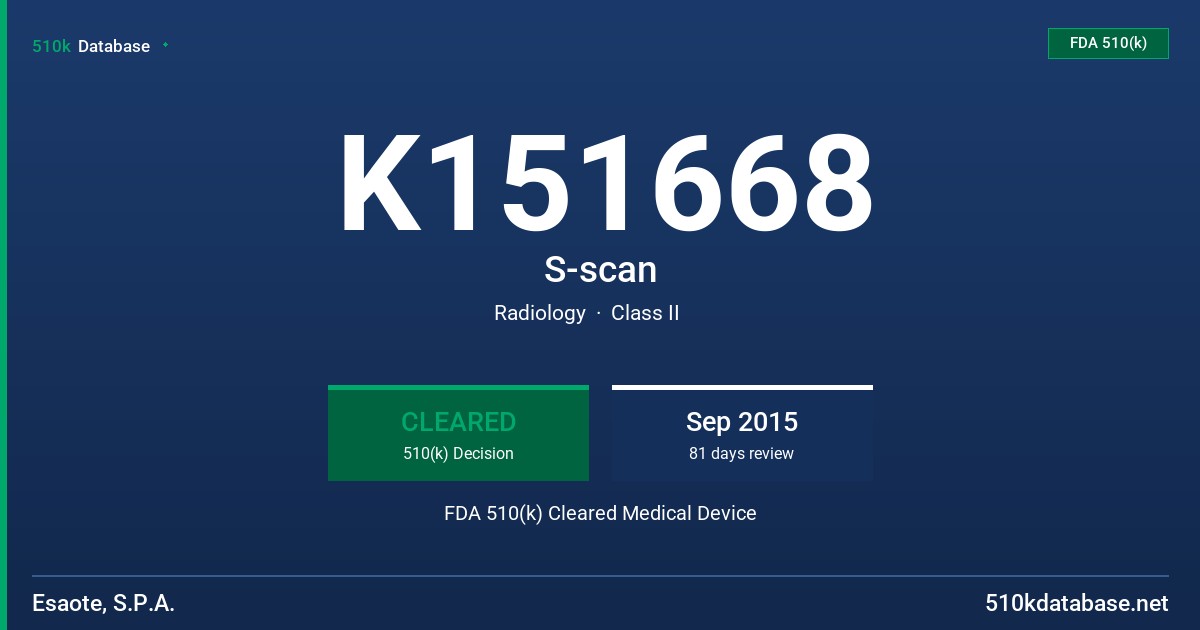 K151668 S-scan FDA 510(k) Cleared Medical Device