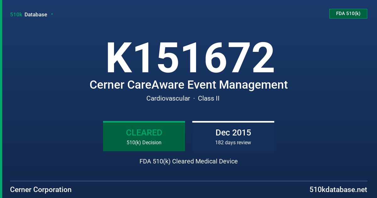 K151672 Cerner CareAware Event Management FDA 510(k) Cleared Medical Device