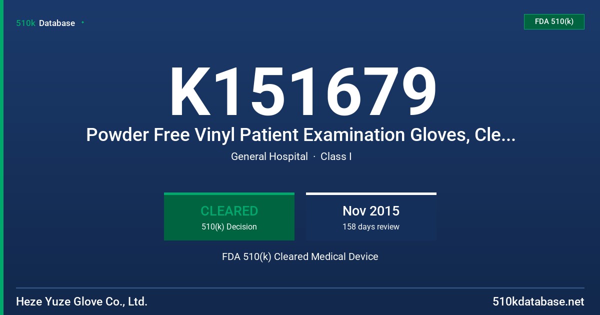 K151679 Powder Free Vinyl Patient Examination Gloves, Clear (non-colored) FDA 510(k) Cleared Medical Device