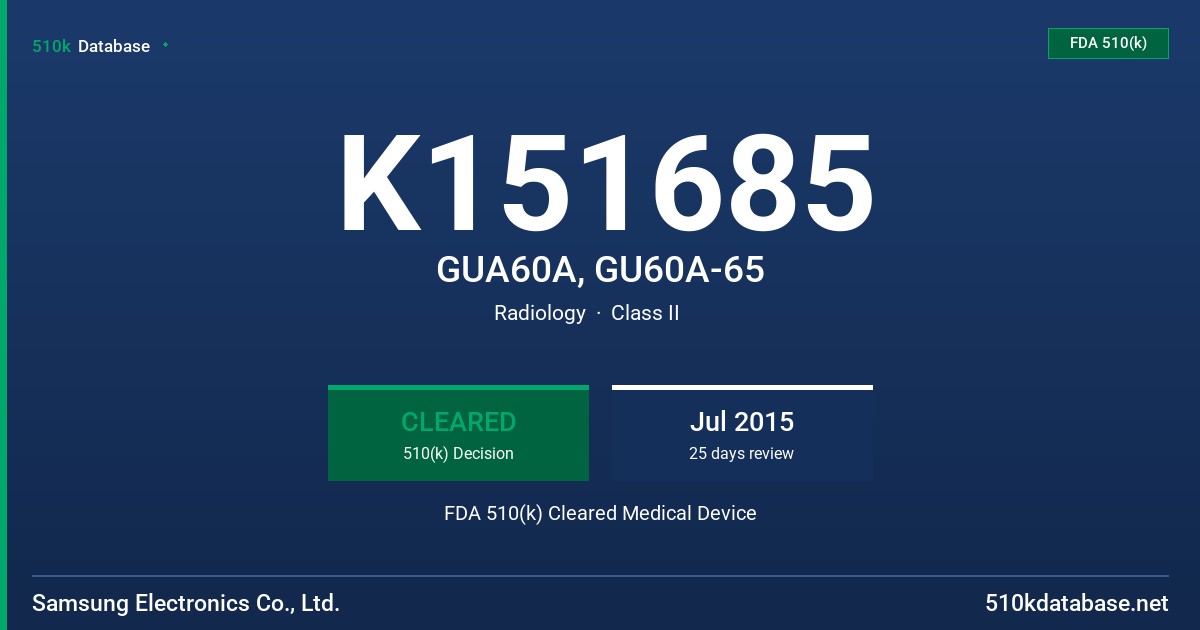 K151685 GUA60A, GU60A-65 FDA 510(k) Cleared Medical Device