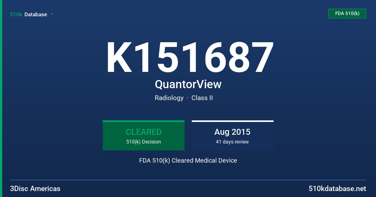 K151687 QuantorView FDA 510(k) Cleared Medical Device