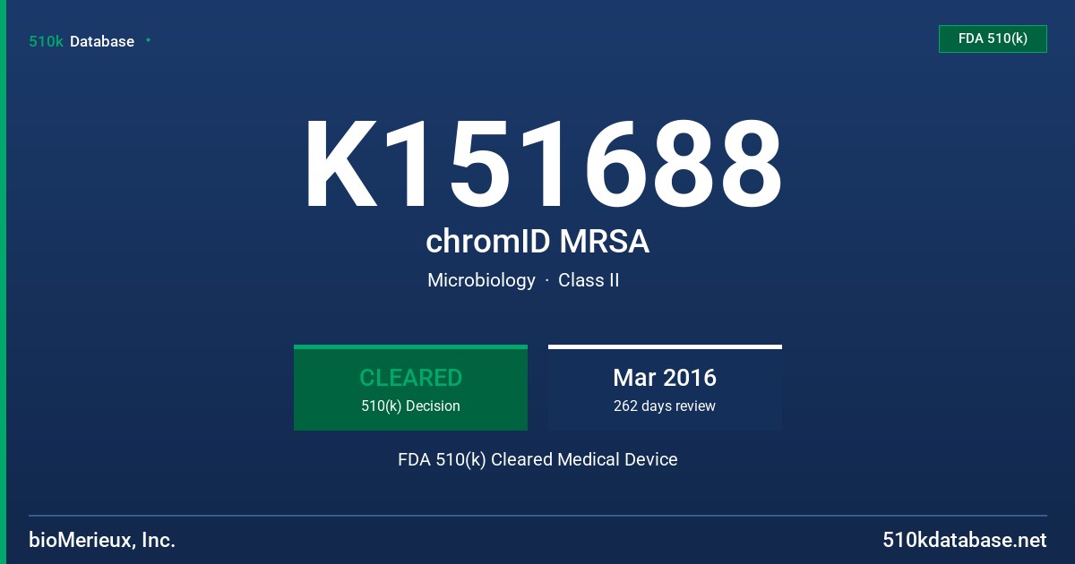 K151688 chromID MRSA FDA 510(k) Cleared Medical Device