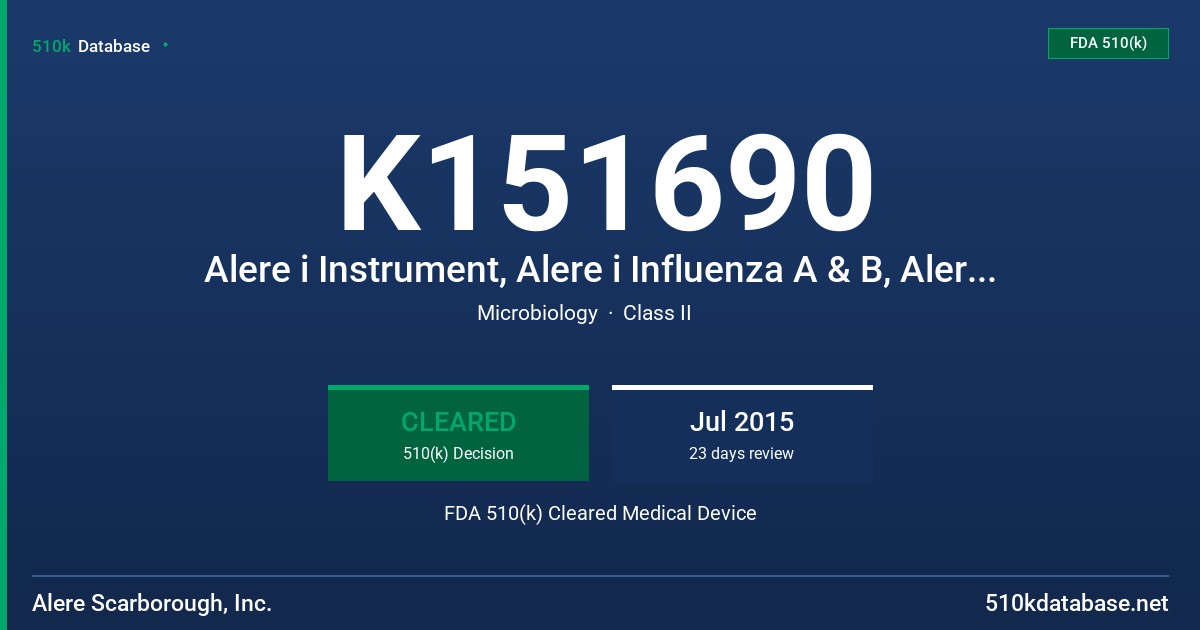 K151690 Alere i Instrument, Alere i Influenza A & B, Alere i Strep A FDA 510(k) Cleared Medical Device