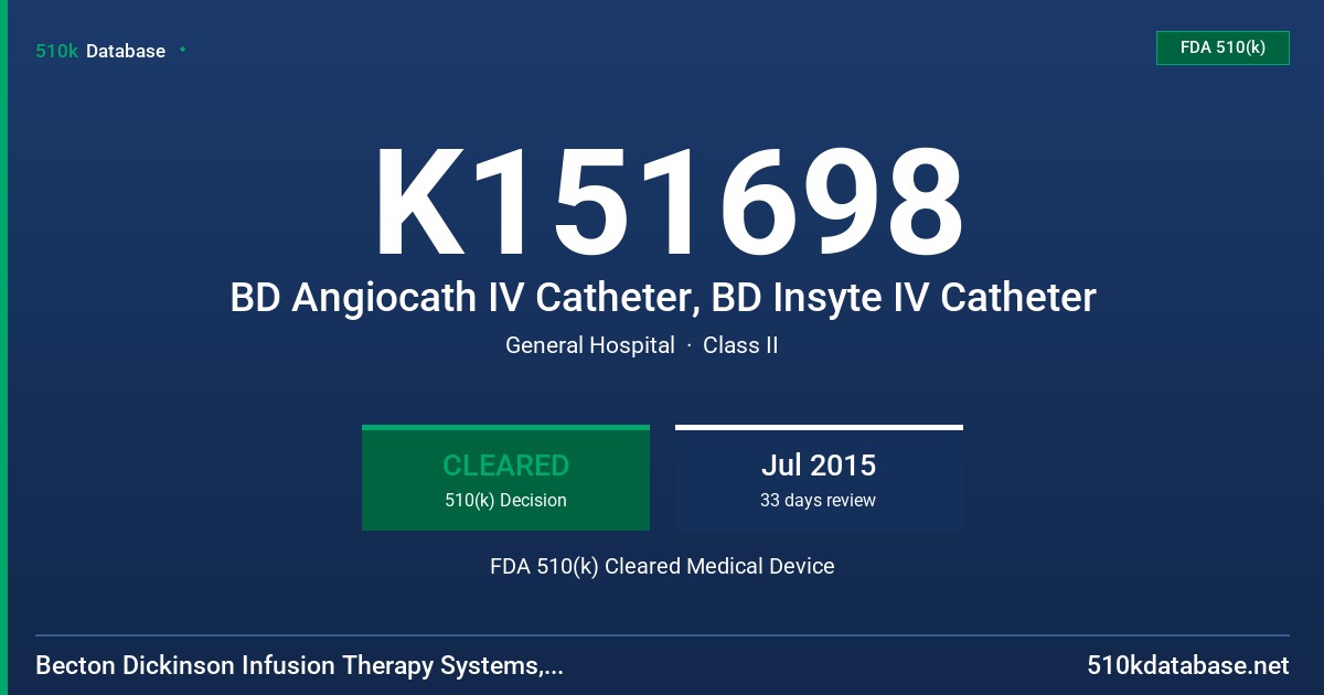 K151698 BD Angiocath IV Catheter, BD Insyte IV Catheter FDA 510(k) Cleared Medical Device