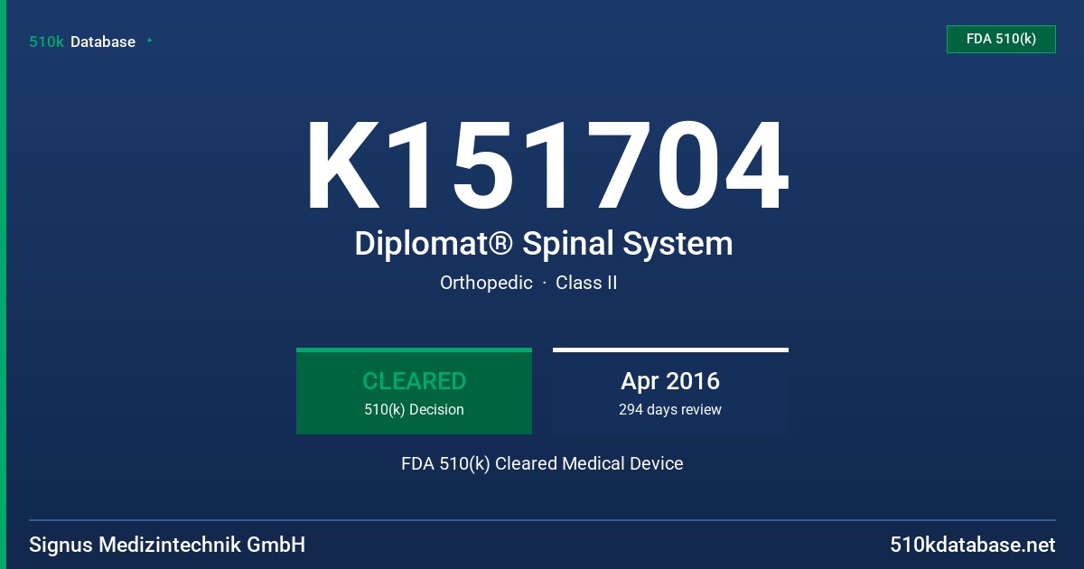 K151704 Diplomat® Spinal System FDA 510(k) Cleared Medical Device