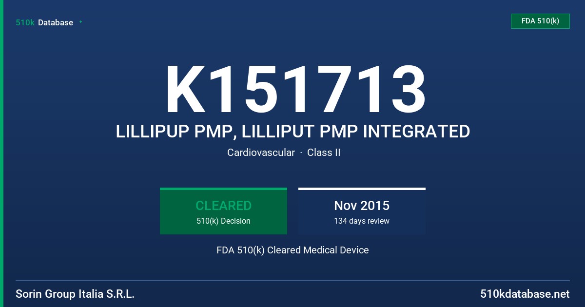 K151713 LILLIPUP PMP, LILLIPUT PMP INTEGRATED FDA 510(k) Cleared Medical Device
