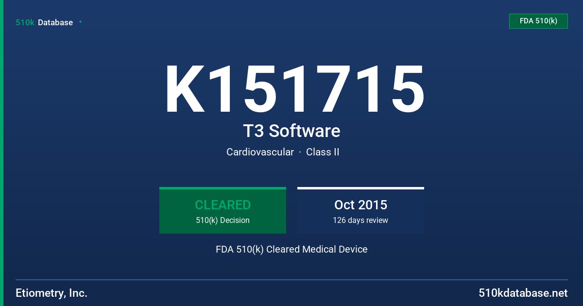 K151715 T3 Software FDA 510(k) Cleared Medical Device