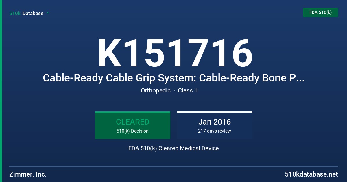 K151716 Cable-Ready Cable Grip System: Cable-Ready Bone Plate System FDA 510(k) Cleared Medical Device
