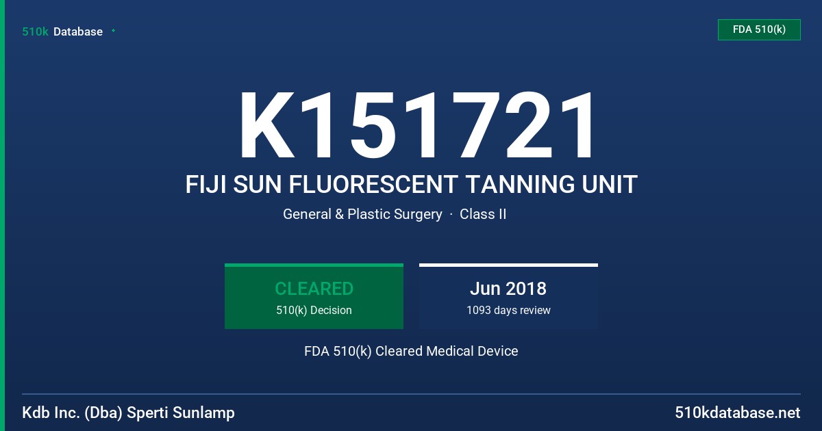 K151721 FIJI SUN FLUORESCENT TANNING UNIT FDA 510(k) Cleared Medical Device