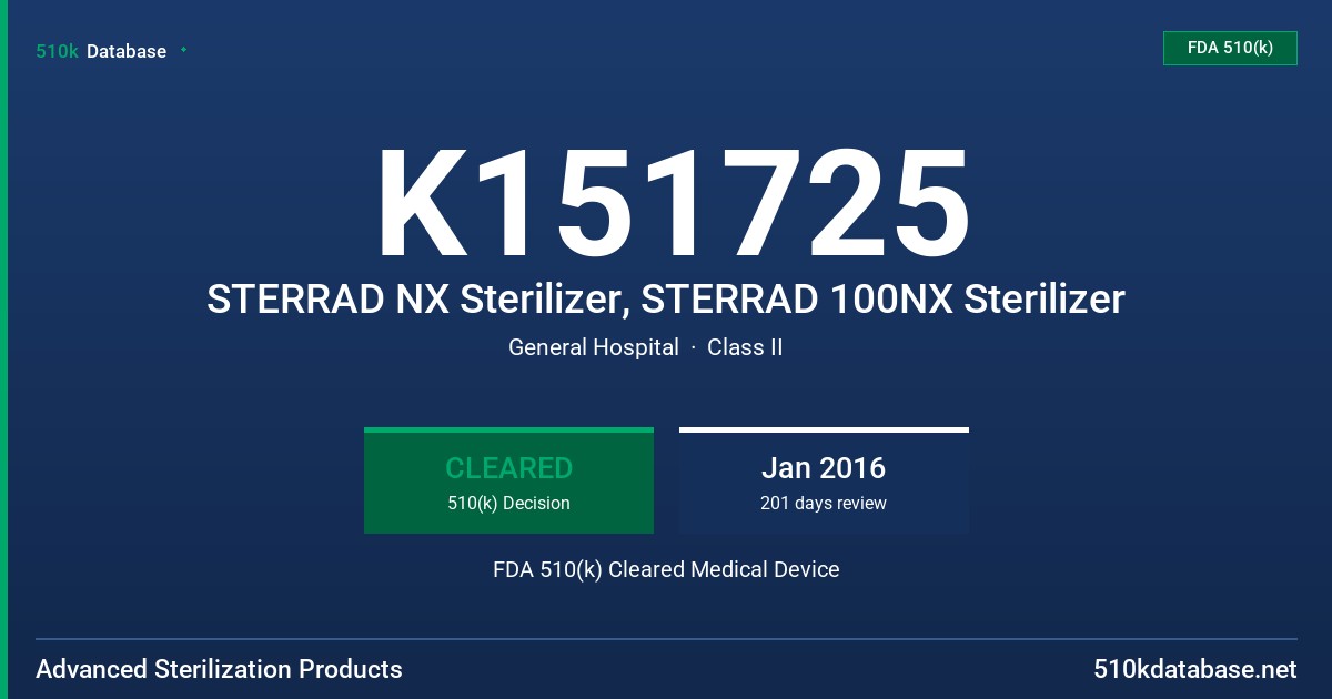 K151725 STERRAD NX Sterilizer, STERRAD 100NX Sterilizer FDA 510(k) Cleared Medical Device