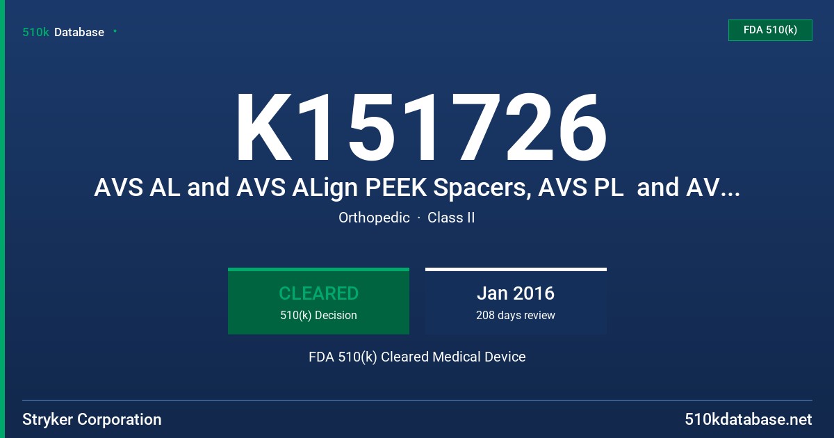 K151726 AVS AL and AVS ALign PEEK Spacers, AVS PL  and AVS UniLIF PEEK Spacers, AVS TL PEEK Spacer, AVS Navigator PEEK Spacer, AVS ARIA PEEK Spacer FDA 510(k) Cleared Medical Device
