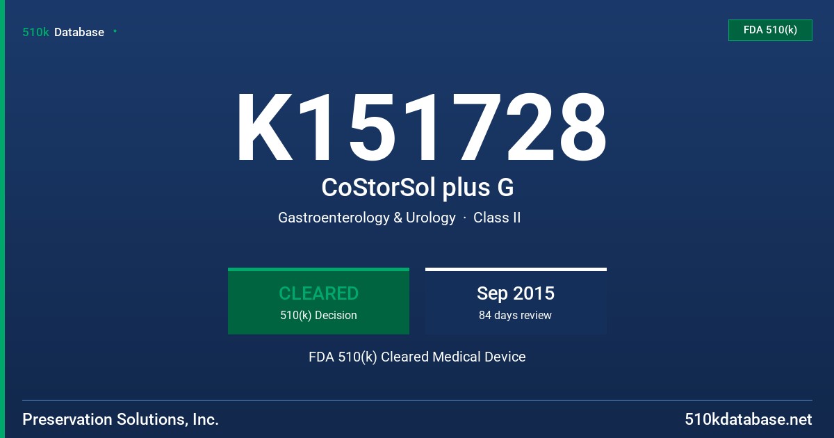 K151728 CoStorSol plus G FDA 510(k) Cleared Medical Device