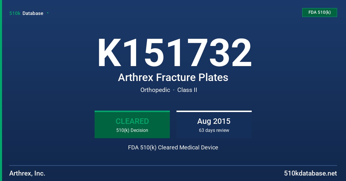 K151732 Arthrex Fracture Plates FDA 510(k) Cleared Medical Device