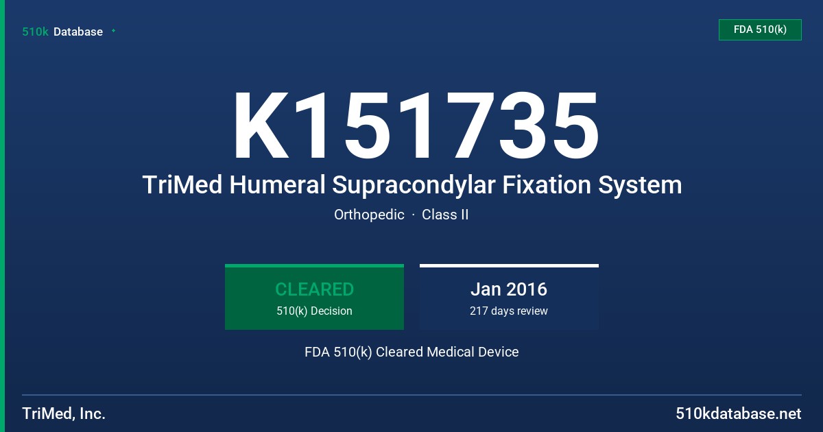 K151735 TriMed Humeral Supracondylar Fixation System FDA 510(k) Cleared Medical Device