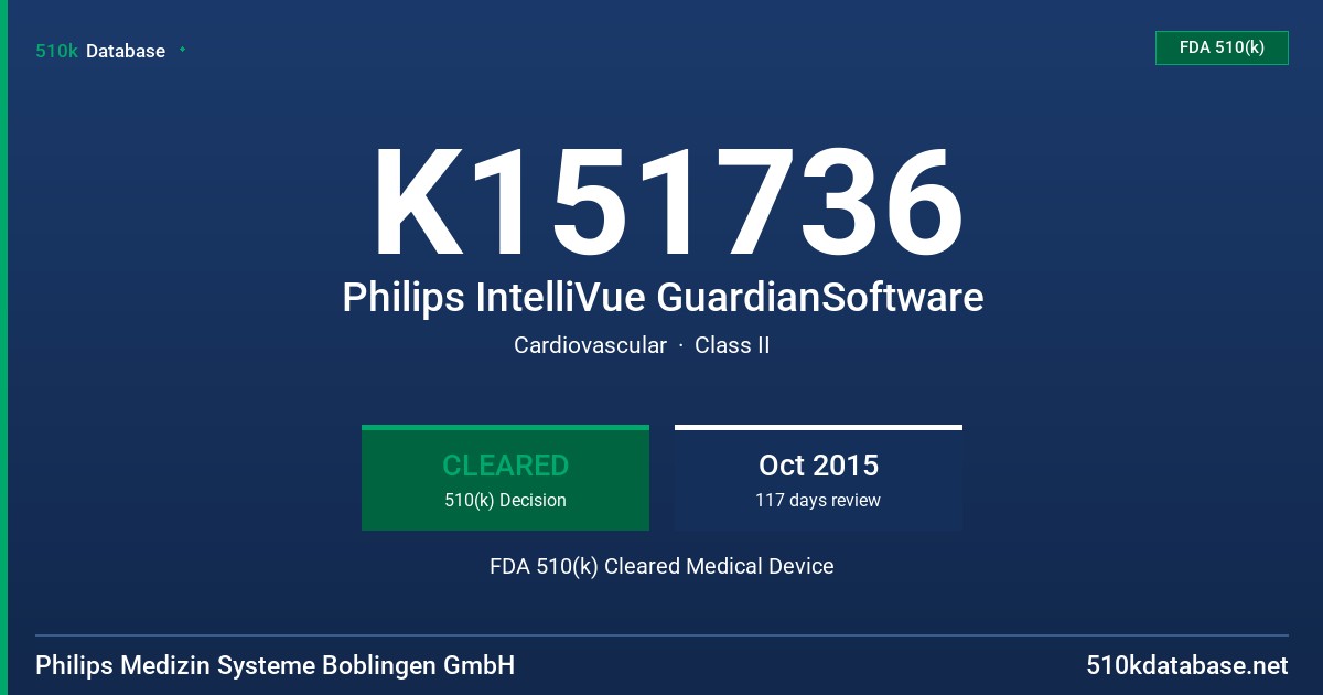 K151736 Philips IntelliVue GuardianSoftware FDA 510(k) Cleared Medical Device