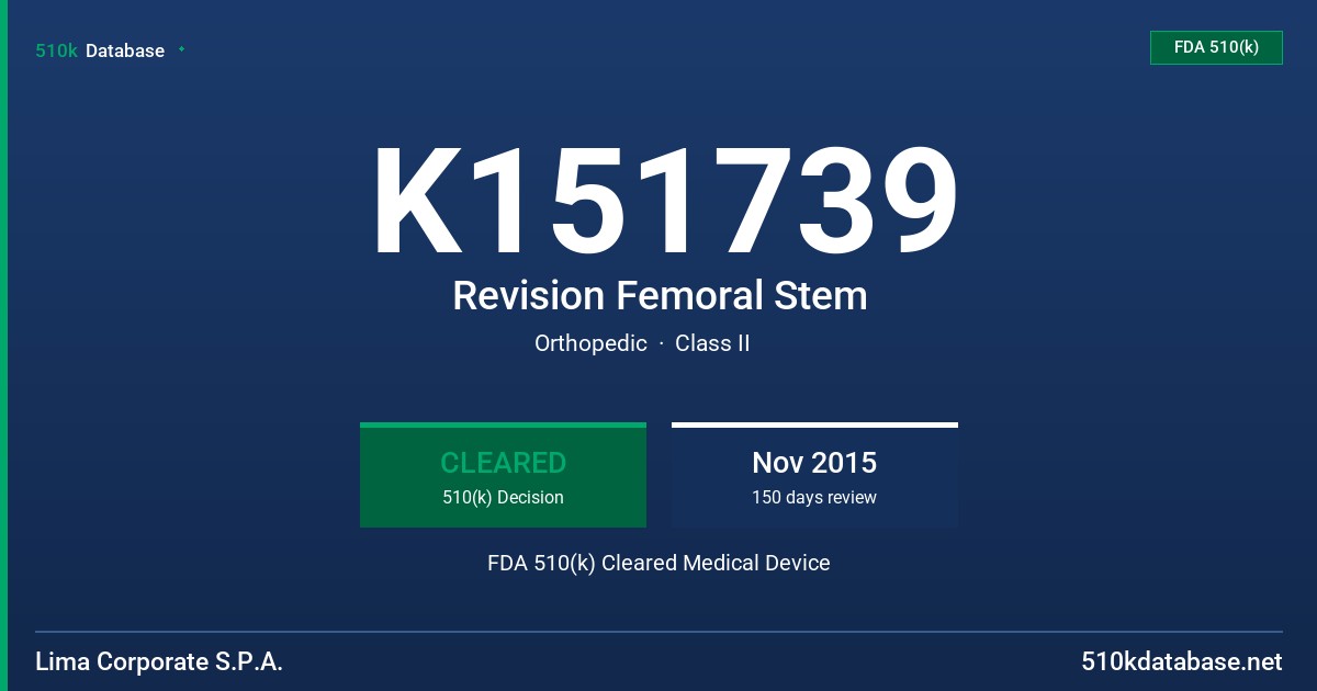 K151739 Revision Femoral Stem FDA 510(k) Cleared Medical Device