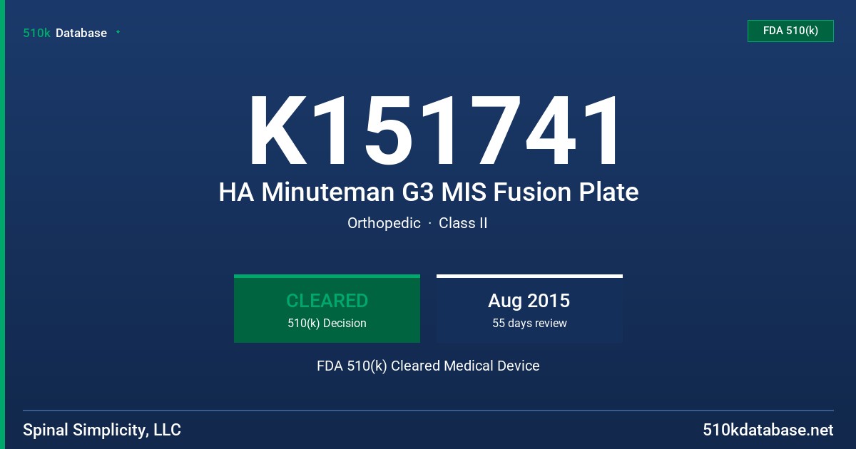 K151741 HA Minuteman G3 MIS Fusion Plate FDA 510(k) Cleared Medical Device