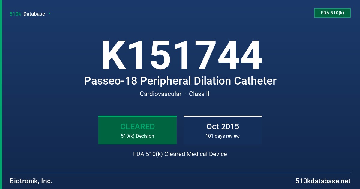 K151744 Passeo-18 Peripheral Dilation Catheter FDA 510(k) Cleared Medical Device