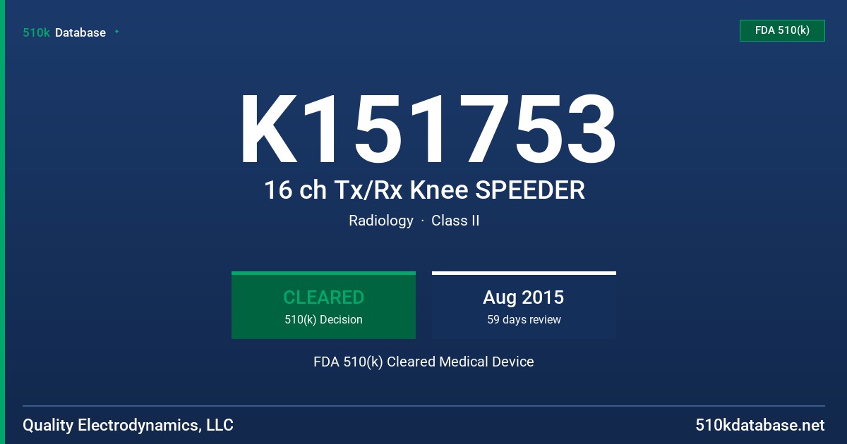 K151753 16 ch Tx/Rx Knee SPEEDER FDA 510(k) Cleared Medical Device