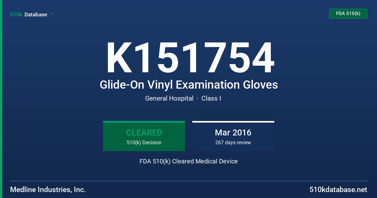 K151754 Glide-On Vinyl Examination Gloves FDA 510(k) Cleared Medical Device