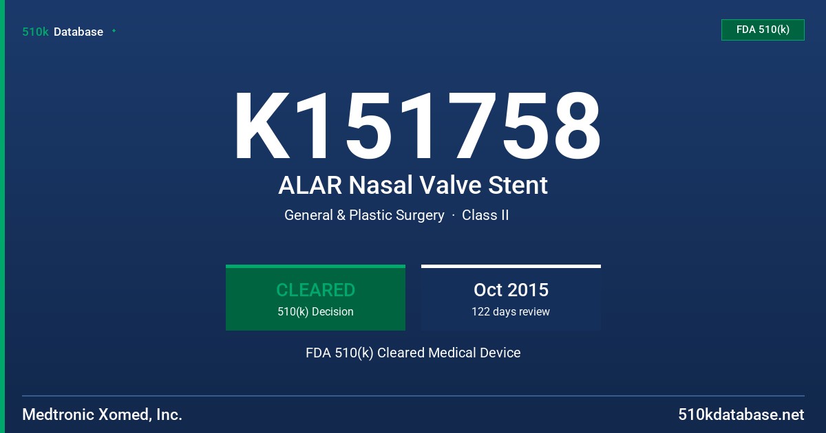 K151758 ALAR Nasal Valve Stent FDA 510(k) Cleared Medical Device