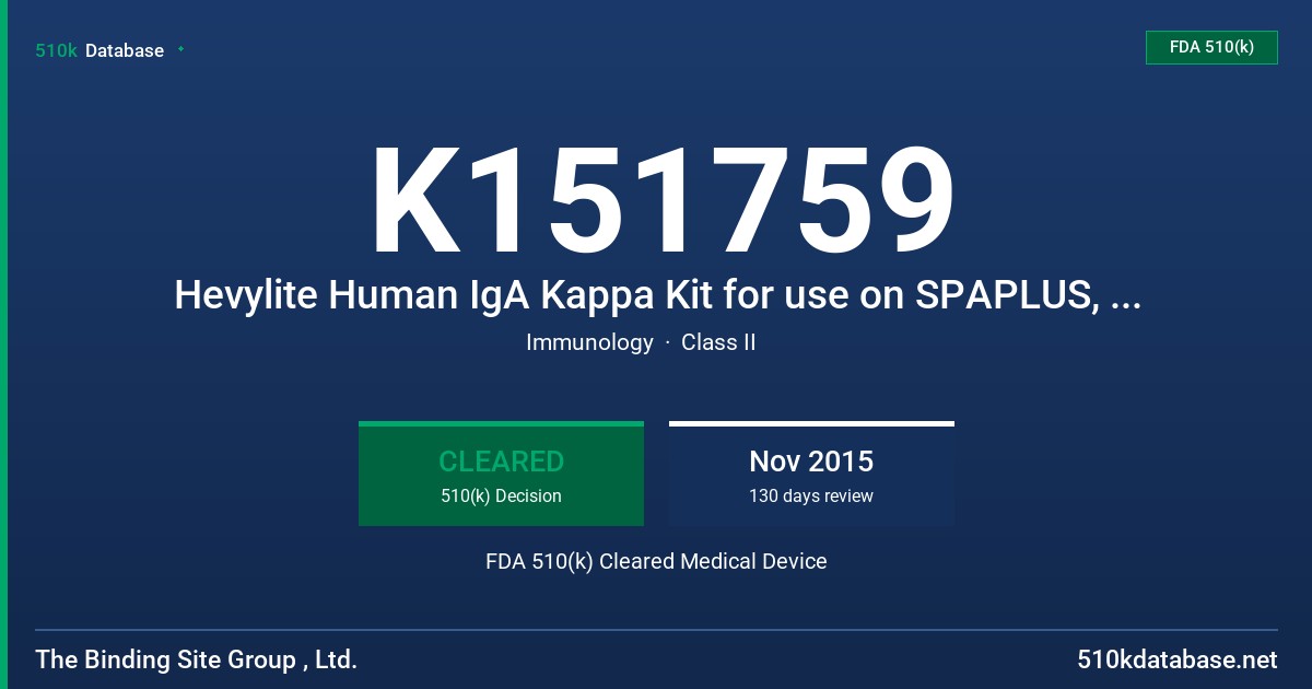 K151759 Hevylite Human IgA Kappa Kit for use on SPAPLUS, Hevylite Human IgA Lambda Kit for use on SPAPLUS FDA 510(k) Cleared Medical Device