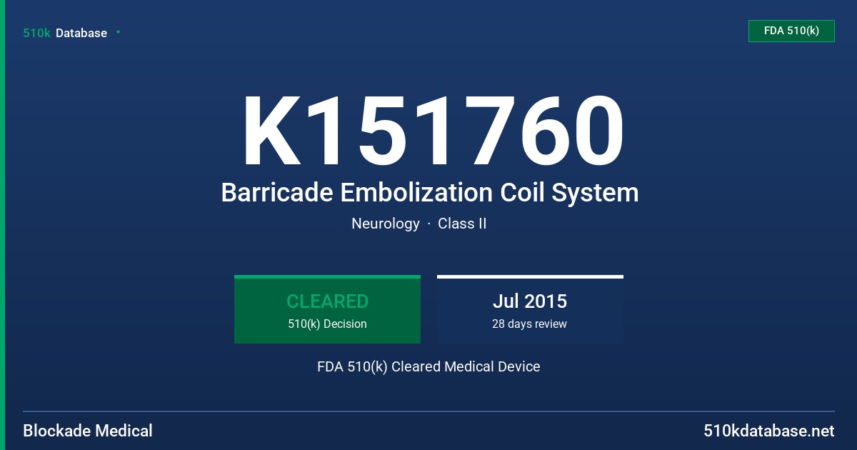 K151760 Barricade Embolization Coil System FDA 510(k) Cleared Medical Device