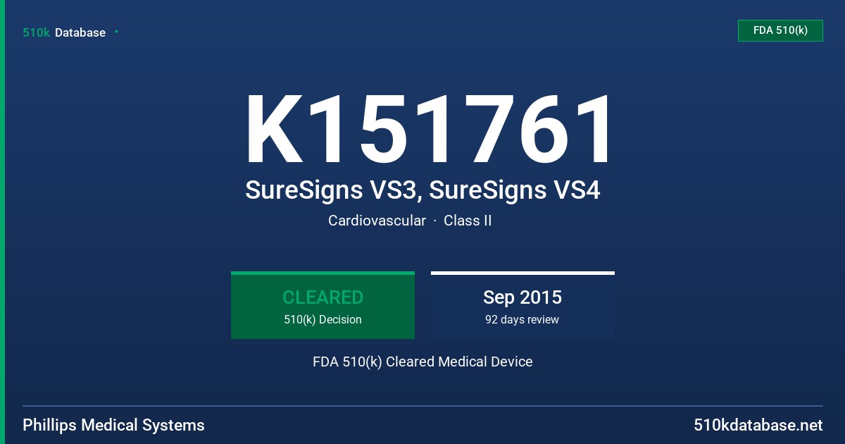 K151761 SureSigns VS3, SureSigns VS4 FDA 510(k) Cleared Medical Device