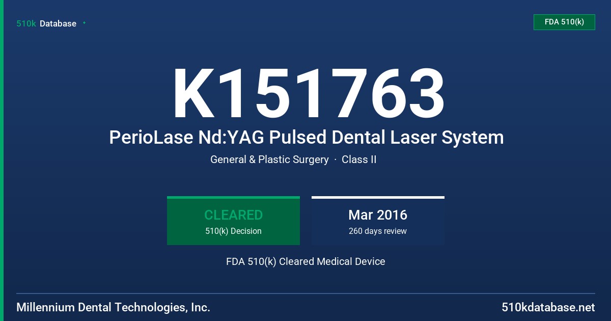 K151763 PerioLase Nd:YAG Pulsed Dental Laser System FDA 510(k) Cleared Medical Device