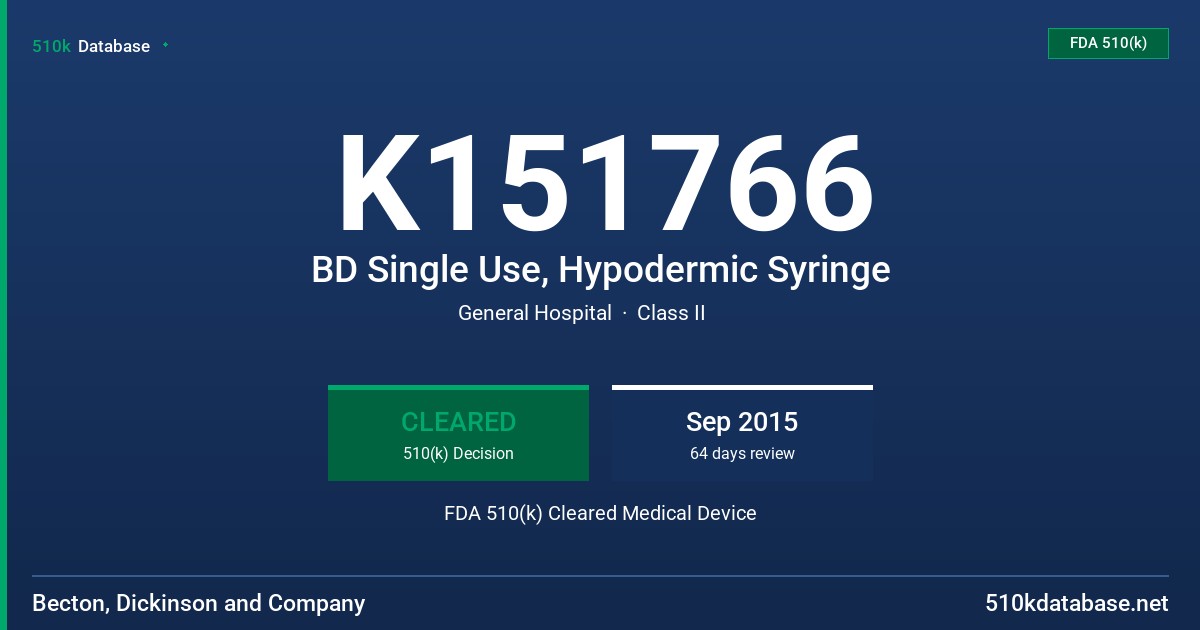 K151766 BD Single Use, Hypodermic Syringe FDA 510(k) Cleared Medical Device