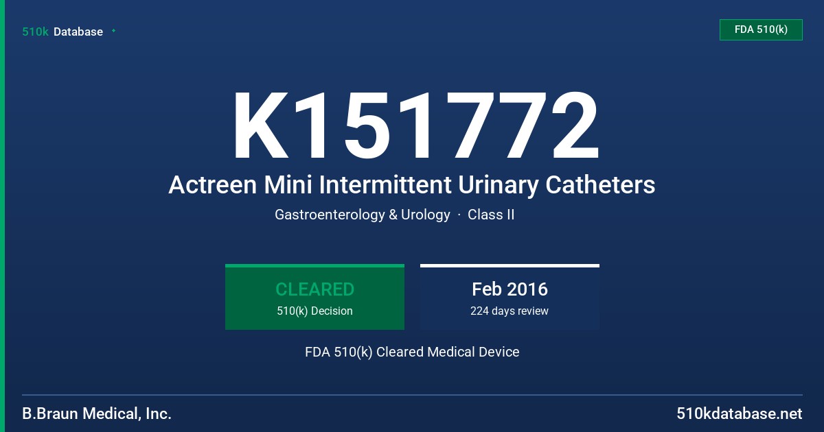 K151772 Actreen Mini Intermittent Urinary Catheters FDA 510(k) Cleared Medical Device