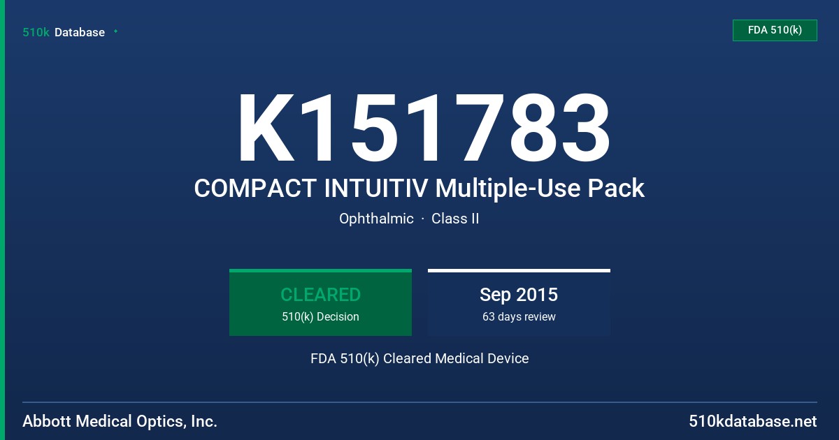 K151783 COMPACT INTUITIV Multiple-Use Pack FDA 510(k) Cleared Medical Device