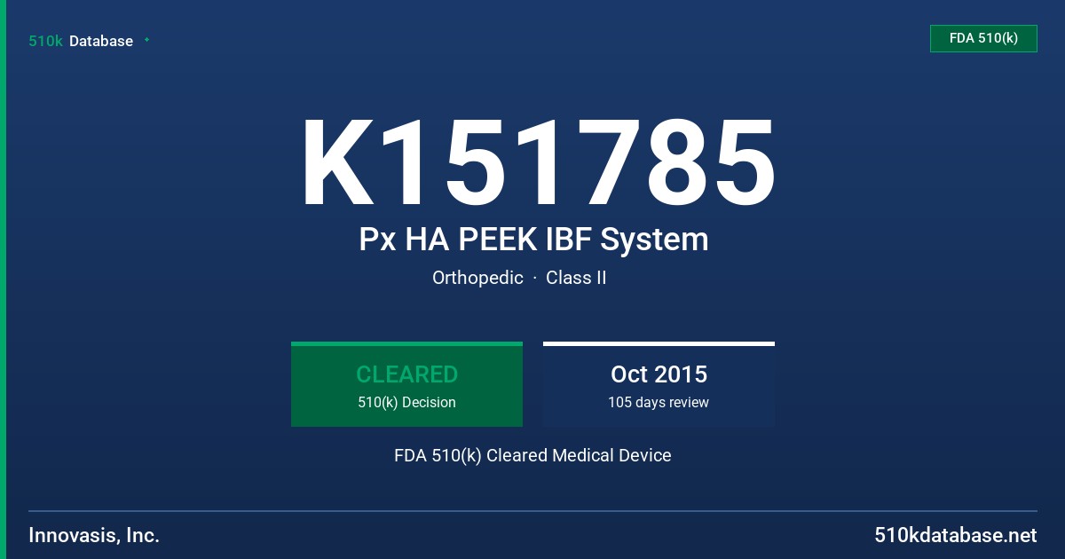 K151785 Px HA PEEK IBF System FDA 510(k) Cleared Medical Device
